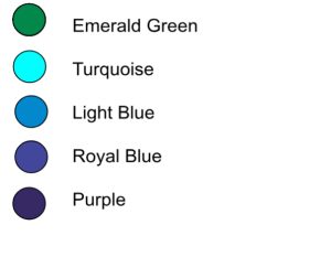 Colours available for bespoke sail (Emerald Green, turquoise, light blue, royal blue, purple)